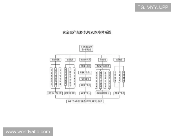 亚博体育足球官网安全支付体系保障用户资金安全的方法