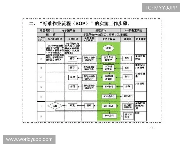 亚博开户账号注册流程详细步骤指导助你快速完成注册无忧体验线上娱乐 亚博开户账号注册流程详细步骤指导助你快速完成注册无忧体验线上娱乐