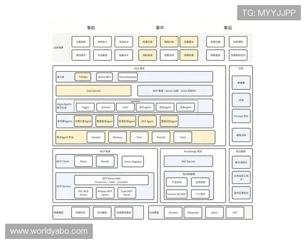 博亚体育案案件背后的法律漏洞与行业监管的完善路径探讨