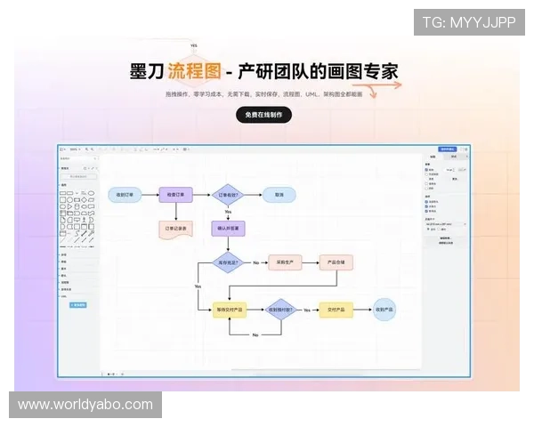 亚博yb在线登录入口网页版详细操作流程及常见问题解决方案推荐