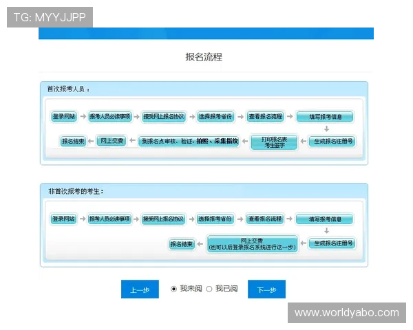 亚搏官方账号注册流程详解,新手玩家快速入门必备攻略助你顺利开启游戏之旅 亚搏官方账号注册流程详解,新手玩家快速入门必备攻略助你顺利开启游戏之旅
