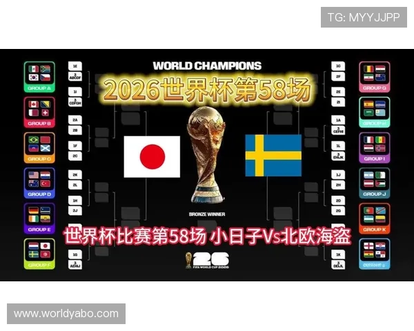 2026年世界杯日本对瑞典比赛历史比分记录与关键比赛回顾